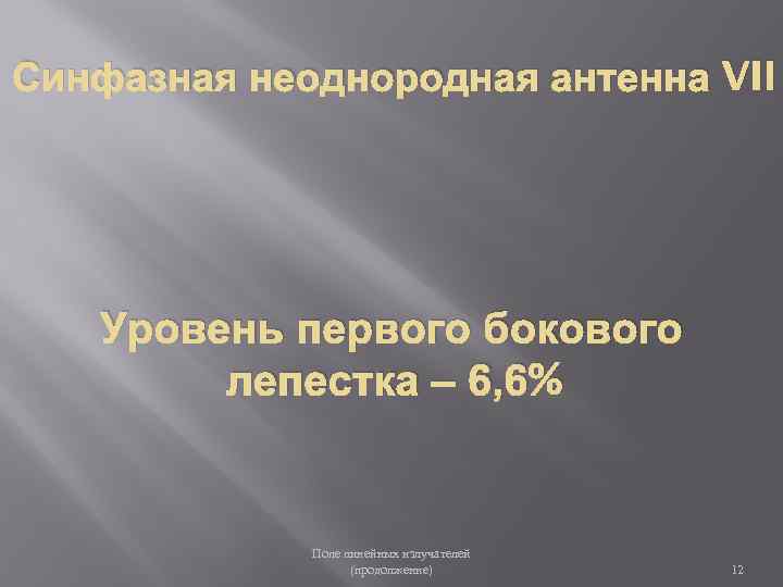 Синфазная неоднородная антенна VII Уровень первого бокового лепестка – 6, 6% Поле линейных излучателей