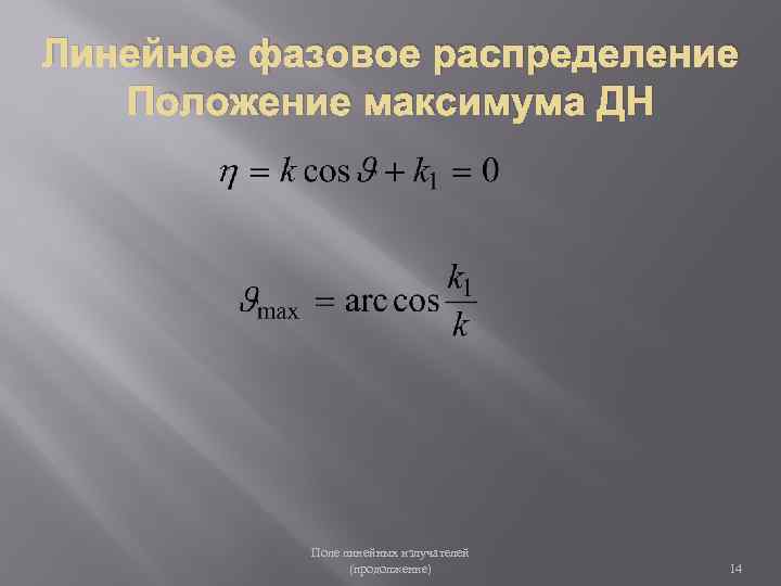 Линейное фазовое распределение Положение максимума ДН Поле линейных излучателей (продолжение) 14 