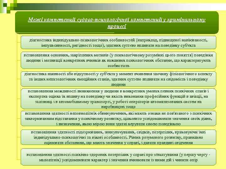 Межі компетенції судово-психологічної компетенції у кримінальному процесі діагностика індивідуально-психологічних особливостей (наприклад, підвищеної навіюваності, імпульсивності,