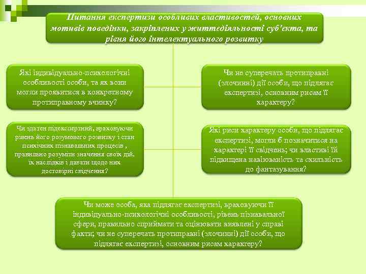 Питання експертизи особливих властивостей, основних мотивів поведінки, закріплених у життєдіяльності суб'єкта, та рівня його