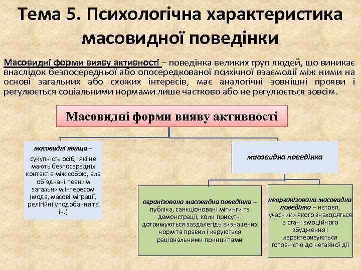 Тема 5. Психологічна характеристика масовидної поведінки Масовидні форми вияву активності – поведінка великих груп