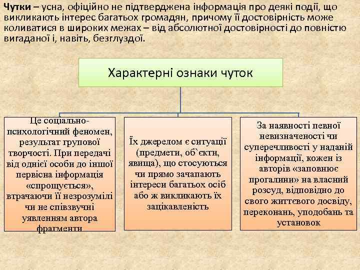 Чутки – усна, офіційно не підтверджена інформація про деякі події, що викликають інтерес багатьох