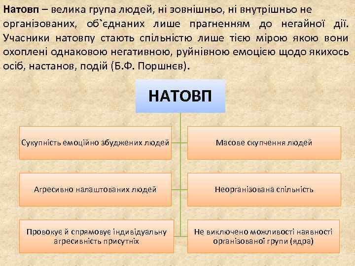 Натовп – велика група людей, ні зовнішньо, ні внутрішньо не організованих, об`єднаних лише прагненням