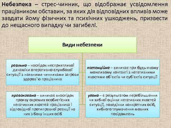 Курсовая работа по теме Аналіз психофізіологічних особливостей поведінки пілота в екстремальних умовах