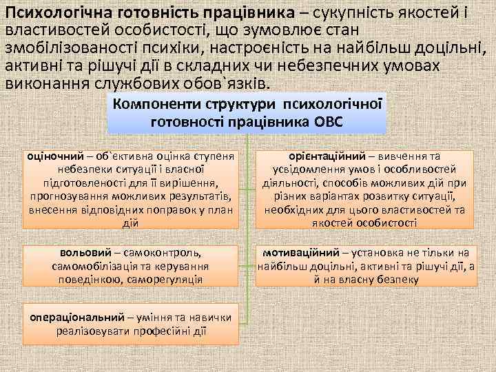 Психологічна готовність працівника – сукупність якостей і властивостей особистості, що зумовлює стан змобілізованості психіки,