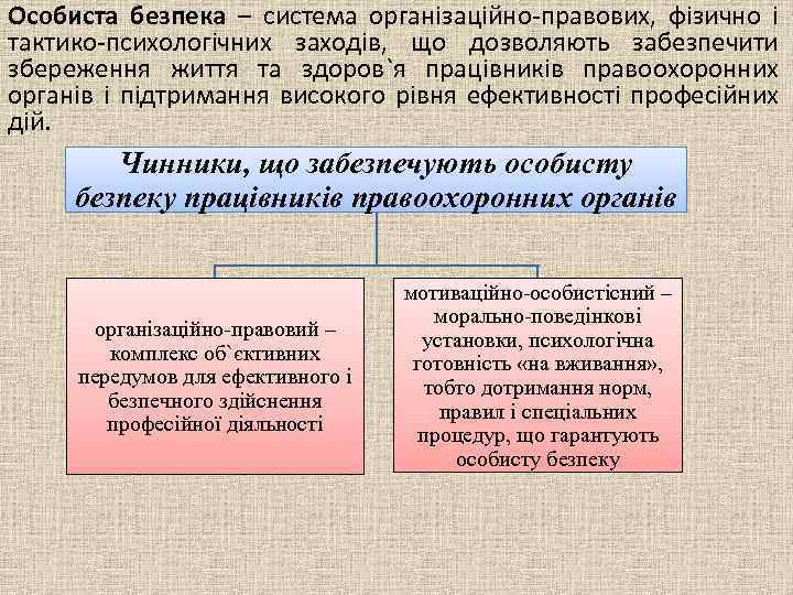 Особиста безпека – система організаційно-правових, фізично і тактико-психологічних заходів, що дозволяють забезпечити збереження життя