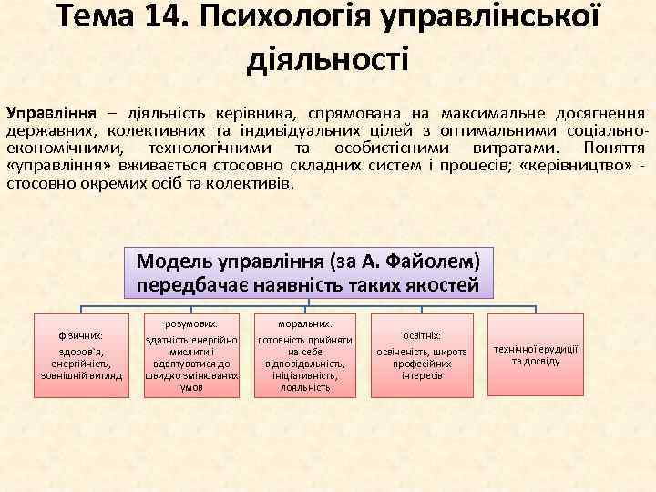 Тема 14. Психологія управлінської діяльності Управління – діяльність керівника, спрямована на максимальне досягнення державних,