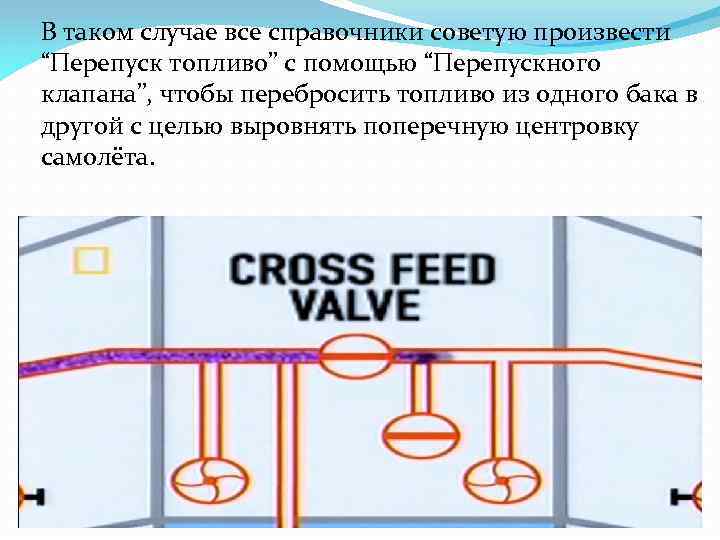 В таком случае все справочники советую произвести “Перепуск топливо” с помощью “Перепускного клапана”, чтобы