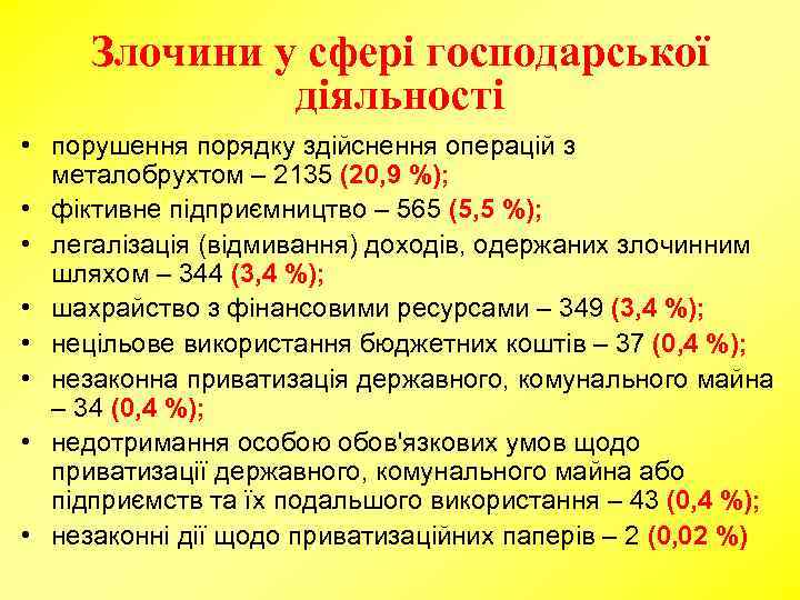 Злочини у сфері господарської діяльності • порушення порядку здійснення операцій з металобрухтом – 2135