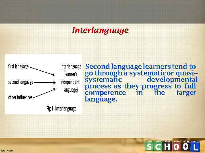 Interlanguage Second language learners tend to go through a systematic or quasi-systematic developmental process