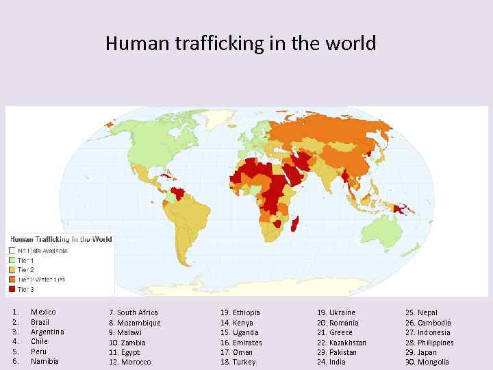 Human trafficking in the world 1. 2. 3. 4. 5. 6. Mexico Brazil Argentina