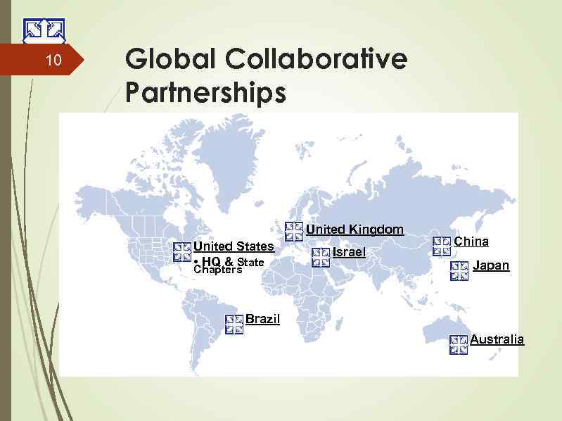 10 Global Collaborative Partnerships United Kingdom United States • HQ & State Chapters Israel