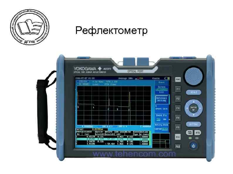 Рефлектометр 
