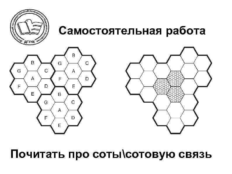 Самостоятельная работа Почитать про сотысотовую связь 