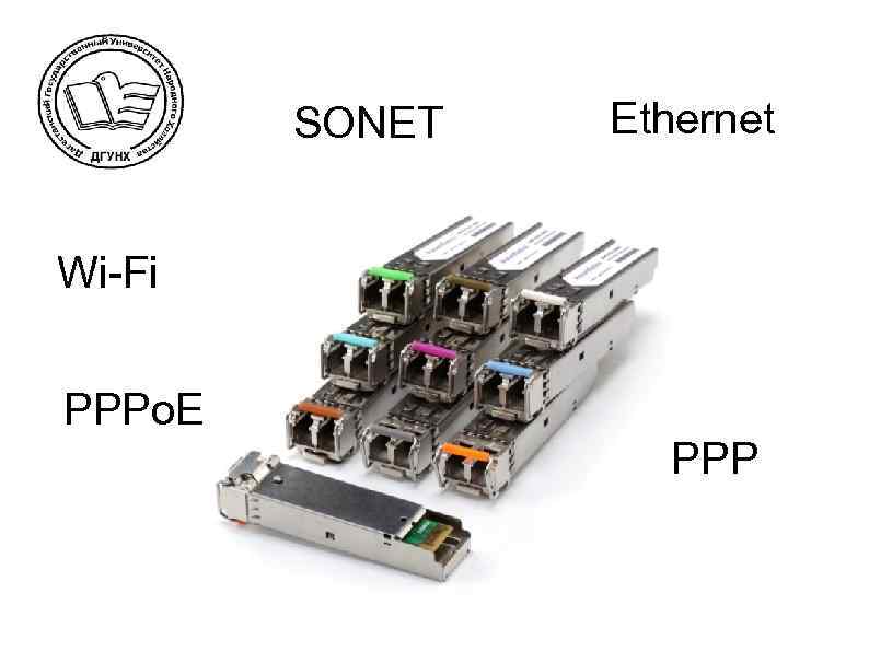 SONET Ethernet Wi-Fi PPPo. E PPP 