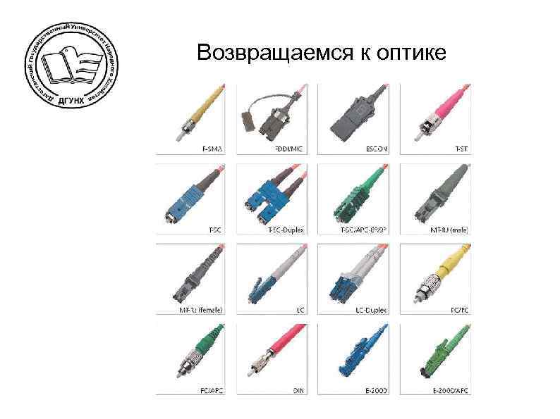 Возвращаемся к оптике 