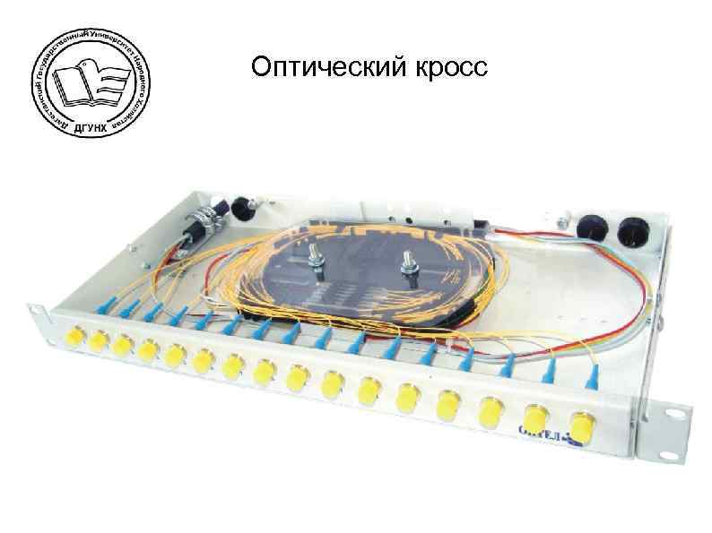 Оптический кросс 
