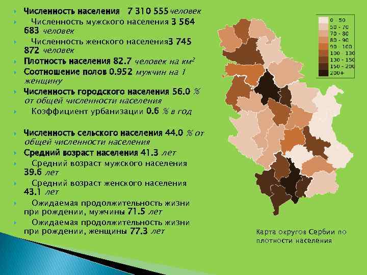 План описания сербии 7 класс