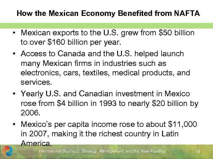 How the Mexican Economy Benefited from NAFTA • Mexican exports to the U. S.