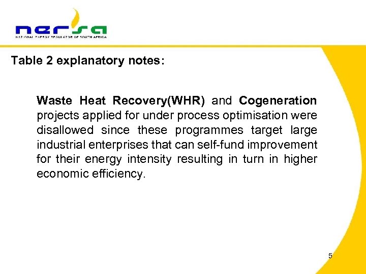 Table 2 explanatory notes: Waste Heat Recovery(WHR) and Cogeneration projects applied for under process