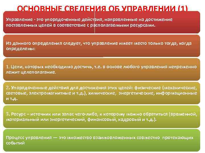 ОСНОВНЫЕ СВЕДЕНИЯ ОБ УПРАВЛЕНИИ (1) Управление - это упорядоченные действия, направленные на достижение поставленных