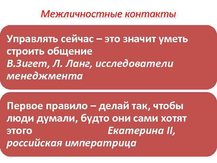 Межличностные контакты Управлять сейчас – это значит уметь строить общение В. Зигет, Л. Ланг,