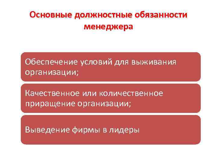 Основные должностные обязанности менеджера Обеспечение условий для выживания организации; Качественное или количественное приращение организации;