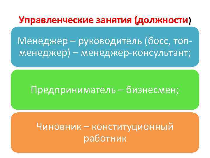 Синоним менеджер проекта