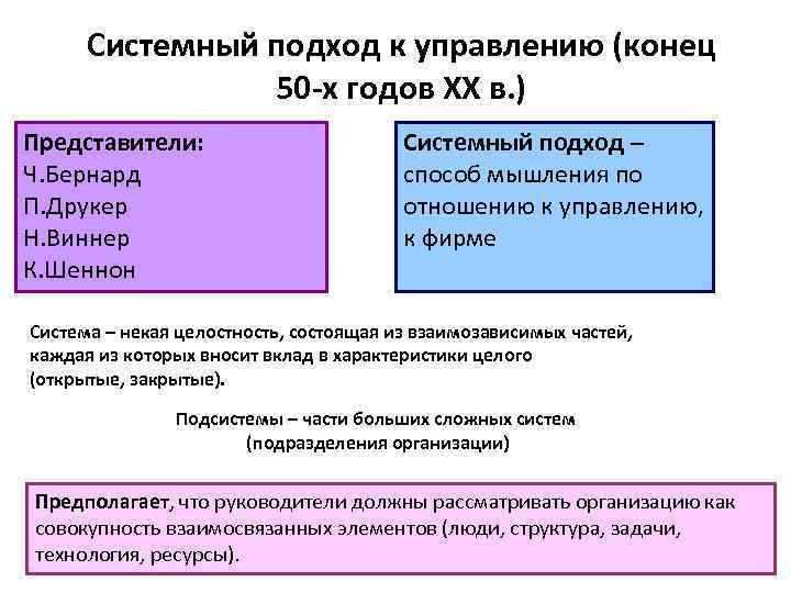 Системный подход к управлению. Системный подход в управлении представители. Подход к управлению представители системный подход. Основные представители системного подхода. Честер Барнард системный подход.