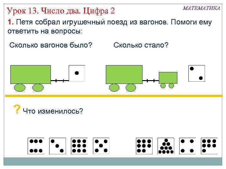 Урок 13. Число два. Цифра 2 МАТЕМАТИКА 1. Петя собрал игрушечный поезд из вагонов.