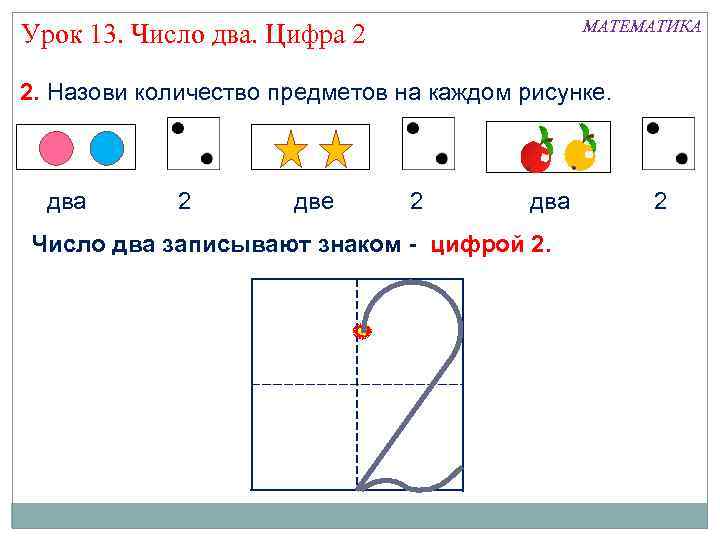 МАТЕМАТИКА Урок 13. Число два. Цифра 2 2. Назови количество предметов на каждом рисунке.