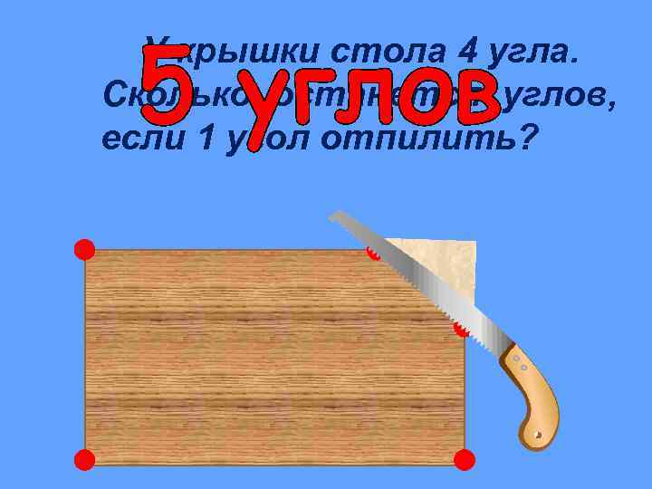 У крышки стола 4 угла. Сколько останется углов, если 1 угол отпилить? 