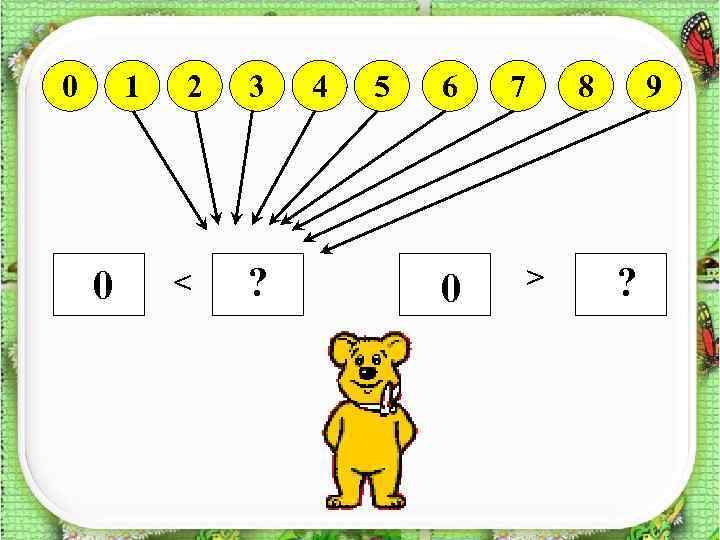 0 1 0 2 < 3 ? 4 5 6 0 7 8 >