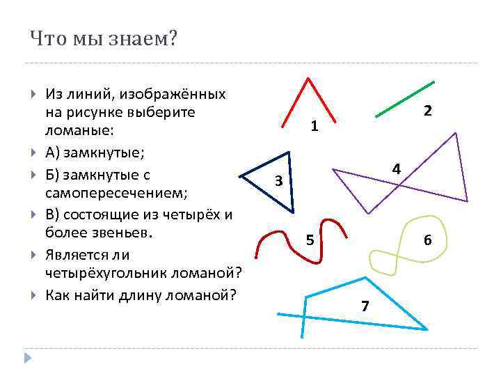 Ломаная как пишется и почему