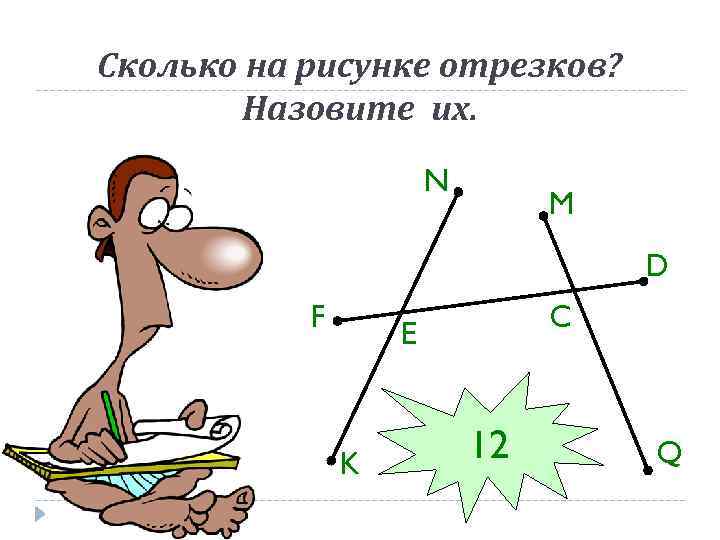 Сколько на рисунке отрезков? Назовите их. N M D F C E K 12