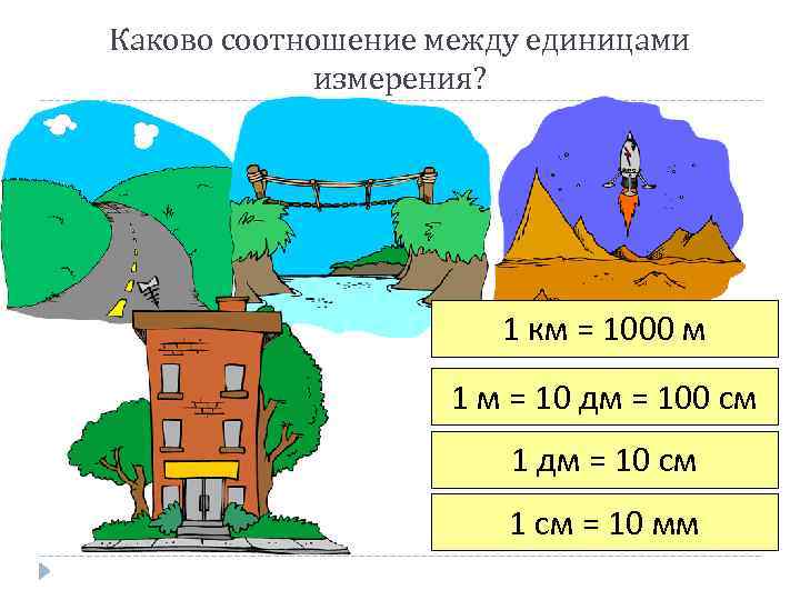 Каково соотношение между единицами измерения? 1 км = 1000 м 1 м = 10
