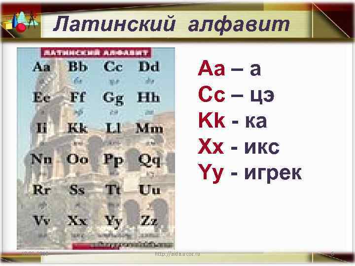 Латинский алфавит Аа – а Cc – цэ Kk - ка Xx - икс