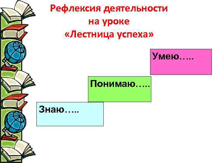 Рефлексия деятельности на уроке «Лестница успеха» Умею…. . Понимаю…. . Знаю…. . 