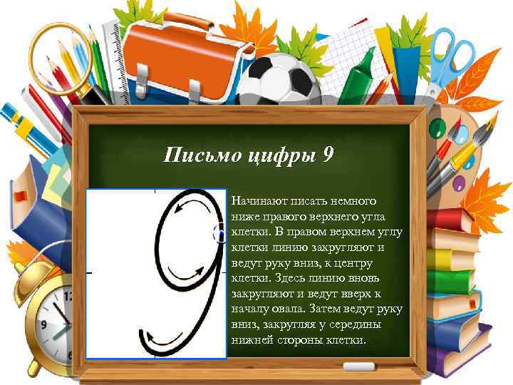 Письмо цифры 9 Начинают писать немного ниже правого верхнего угла клетки. В правом верхнем