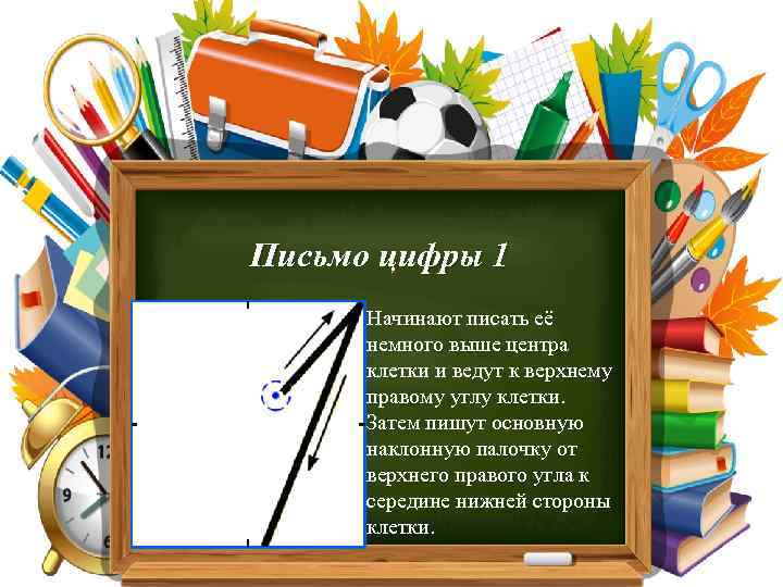 Письмо цифры 1. Начинают писать её немного выше центра клетки и ведут к верхнему