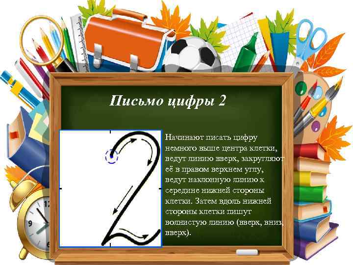 Письмо цифры 2 Начинают писать цифру немного выше центра клетки, ведут линию вверх, закругляют