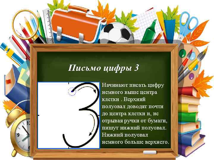 Письмо цифры 3 Начинают писать цифру немного выше центра клетки. Верхний полуовал доводят почти