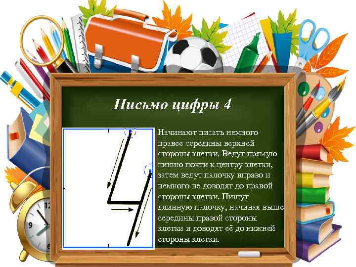 Письмо цифры 4 Начинают писать немного правее середины верхней стороны клетки. Ведут прямую линию