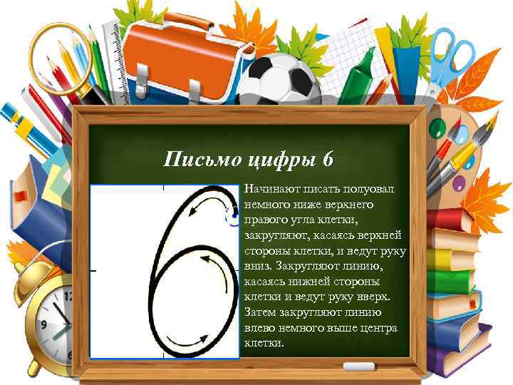 Письмо цифры 6 Начинают писать полуовал немного ниже верхнего правого угла клетки, закругляют, касаясь