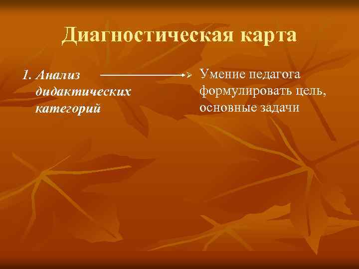 Диагностическая карта 1. Анализ дидактических категорий Ø Умение педагога формулировать цель, основные задачи 