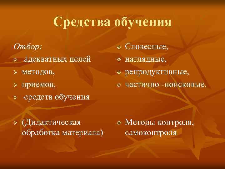 Средства обучения Отбор: Ø адекватных целей Ø методов, Ø приемов, Ø средств обучения Ø