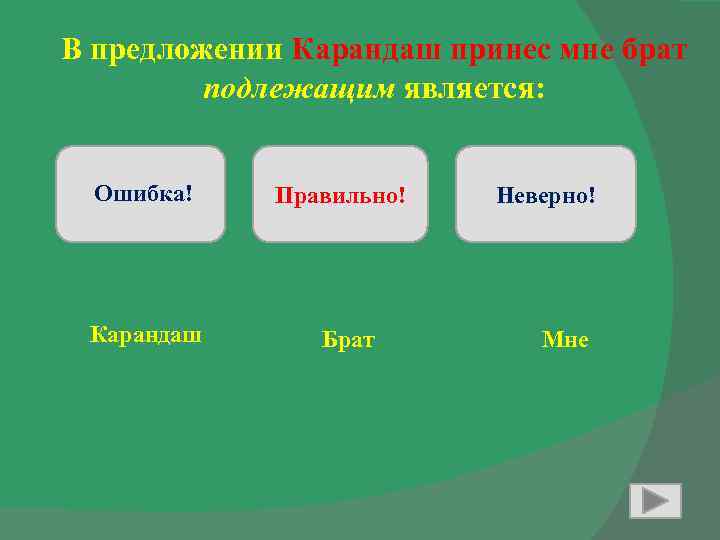 В предложении Карандаш принес мне брат подлежащим является: Ошибка! Карандаш Правильно! Брат Неверно! Мне