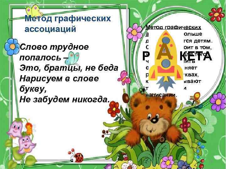 Метод графических ассоциаций Слово трудное попалось – Это, братцы, не беда Нарисуем в слове