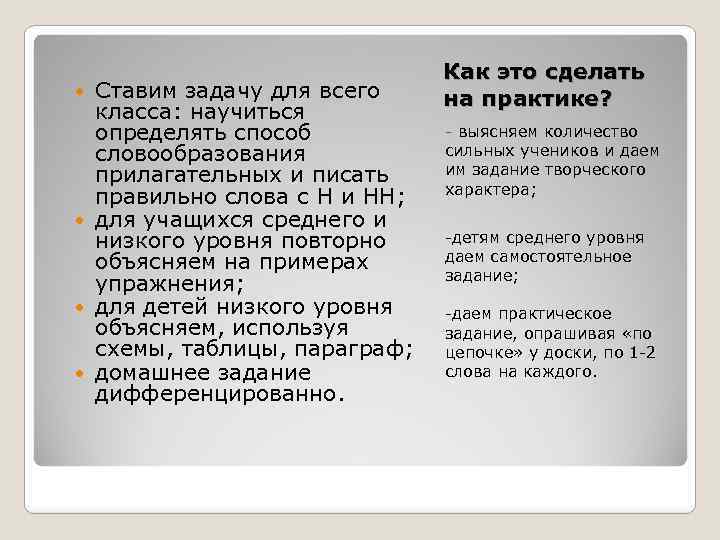 Ставим задачу для всего класса: научиться определять способ словообразования прилагательных и писать правильно слова