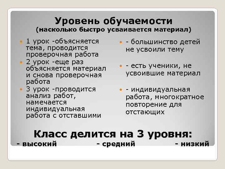 Уровень обучаемости (насколько быстро усваивается материал) 1 урок -объясняется тема, проводится проверочная работа 2